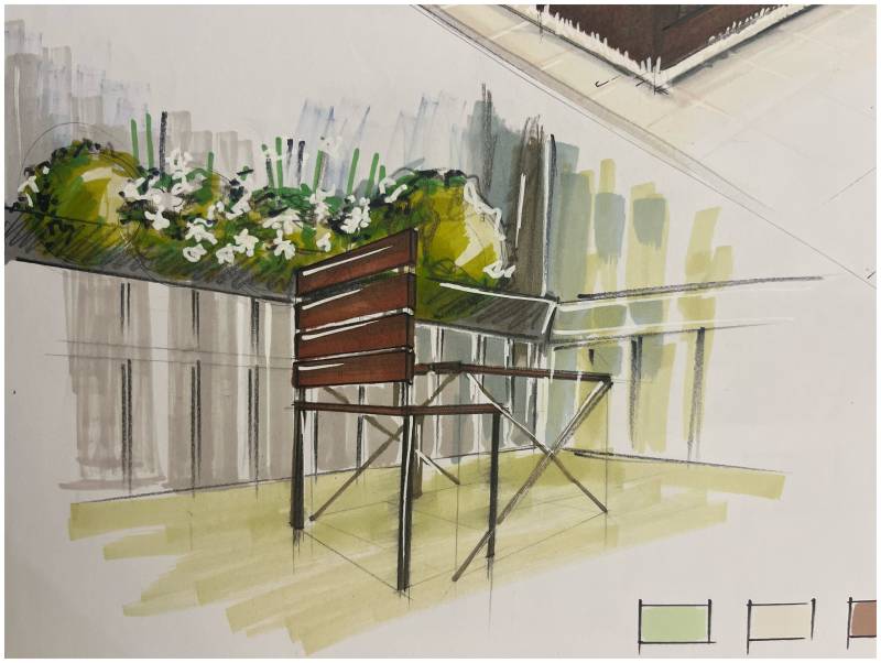 Drawings created with alcohol markers - Rough